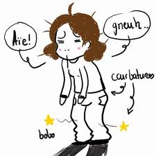 Courbatures