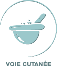 Cutanée